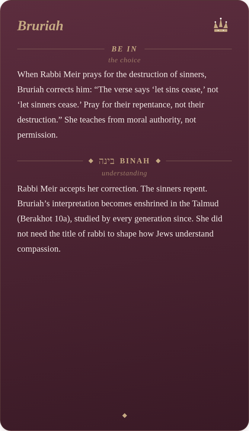 Back of the Bruriah card from the Between Deck, showing context and reflection prompts.